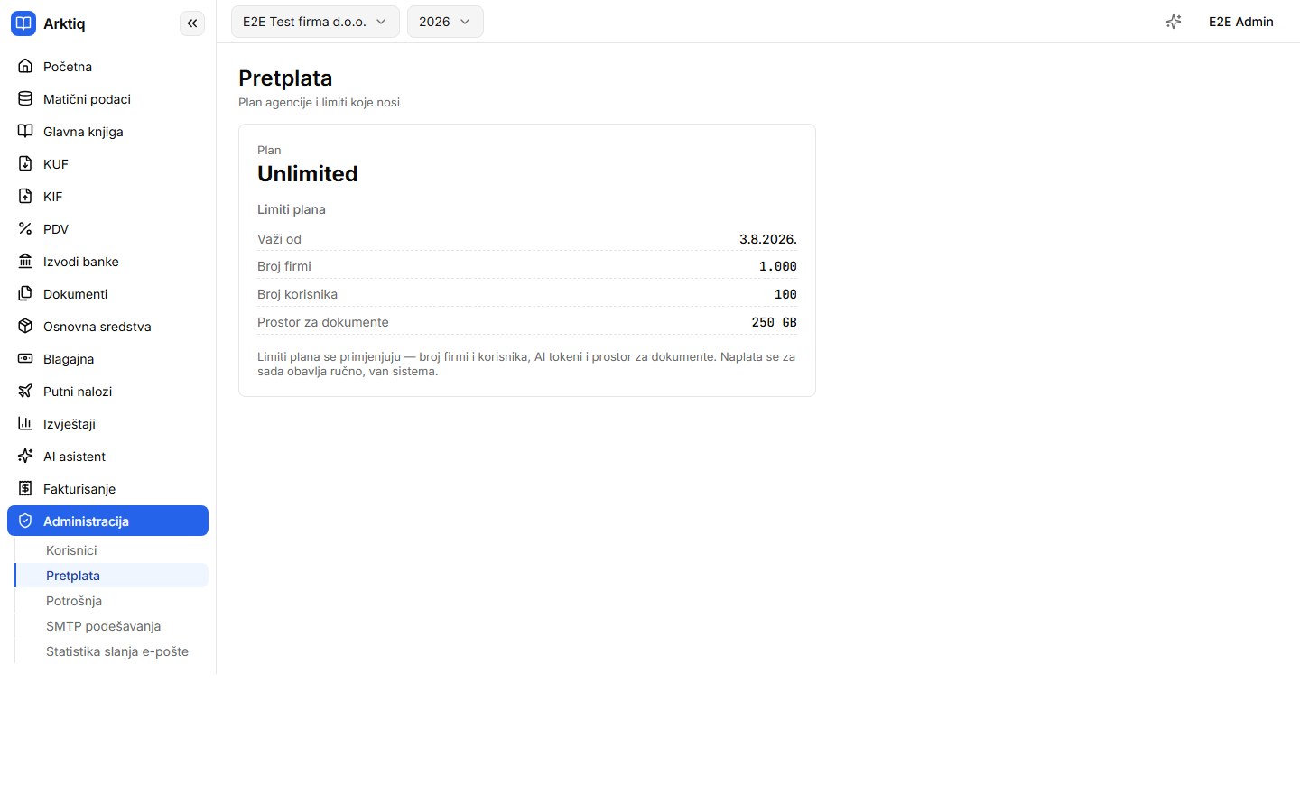 Pretplata agencije — plan i limiti