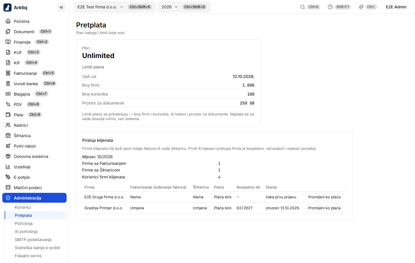 Pretplata naloga — plan i limiti