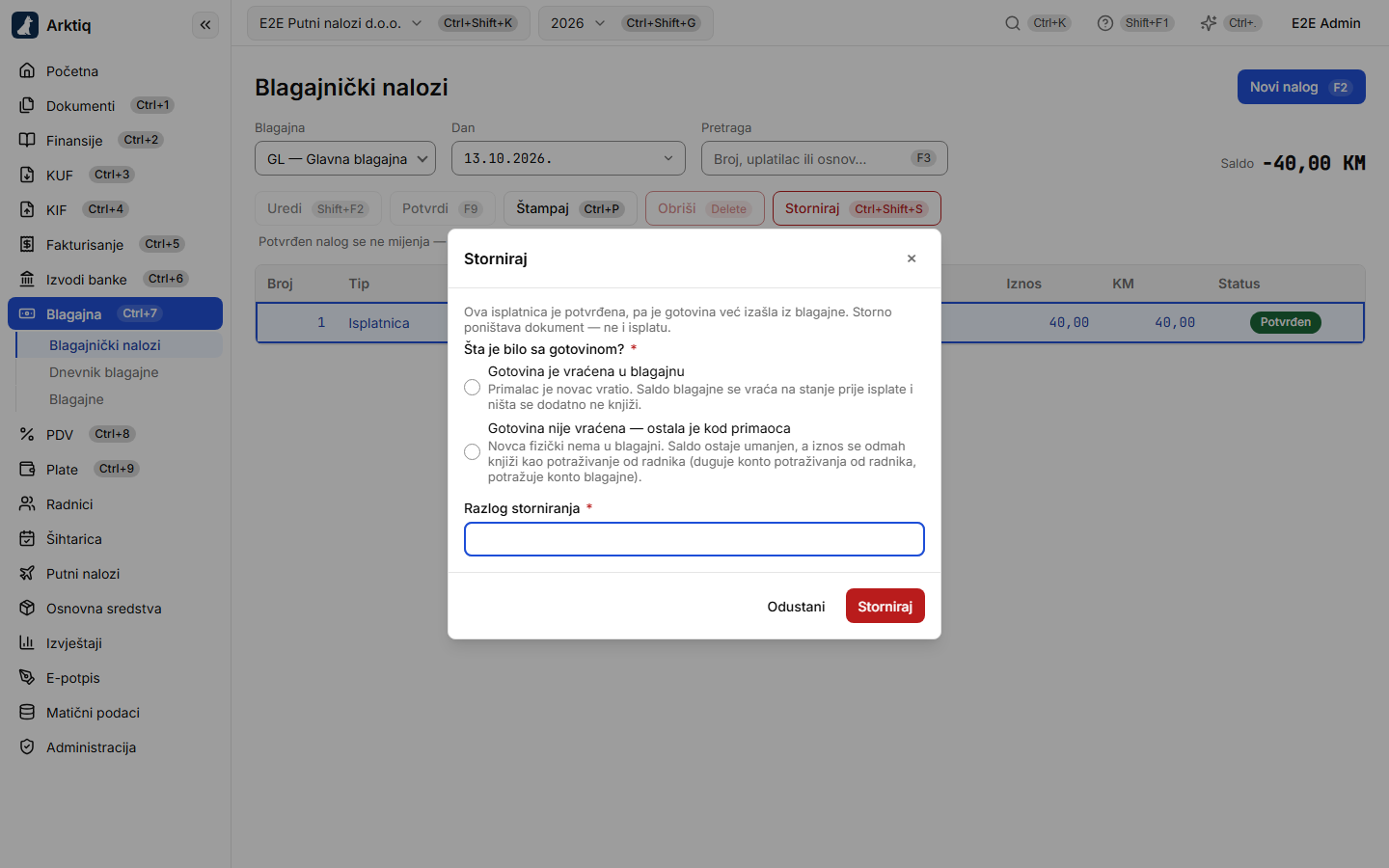 Storno isplatnice po putnom nalogu — pitanje o sudbini gotovine, bez unaprijed izabranog odgovora