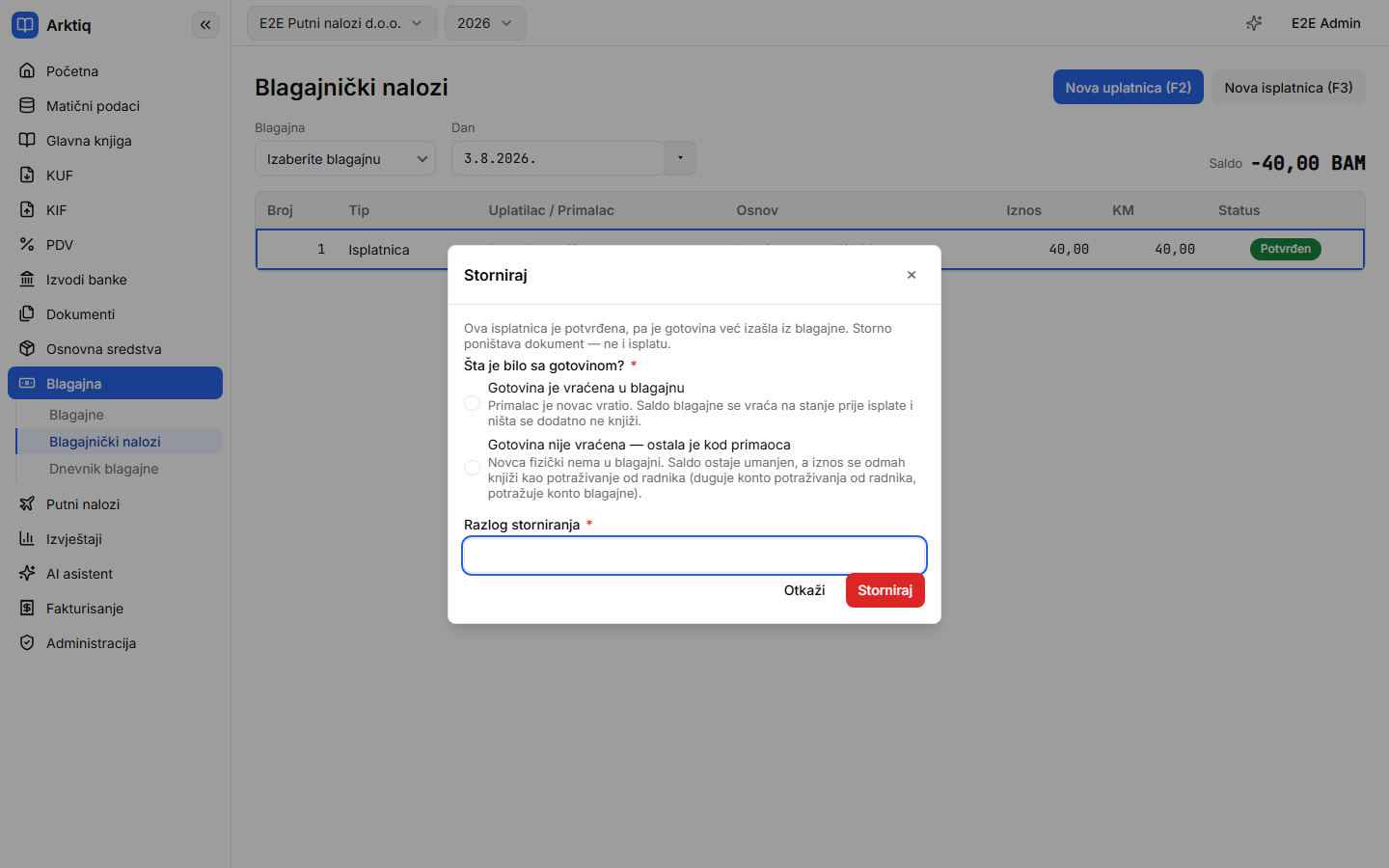 Storno isplatnice po putnom nalogu — pitanje o sudbini gotovine, bez unaprijed izabranog odgovora