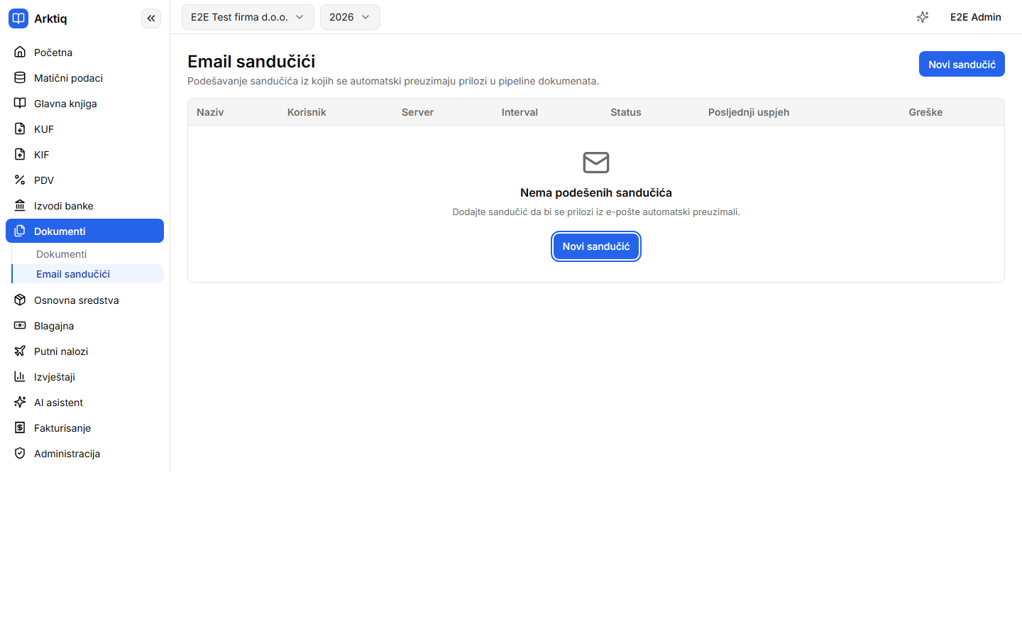 Lista email sandučića sa statusom preuzimanja