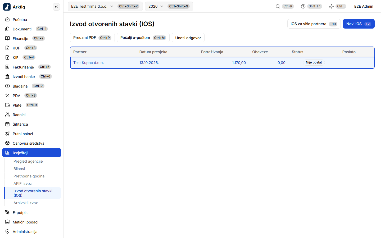 Lista generisanih IOS izvoda sa statusima