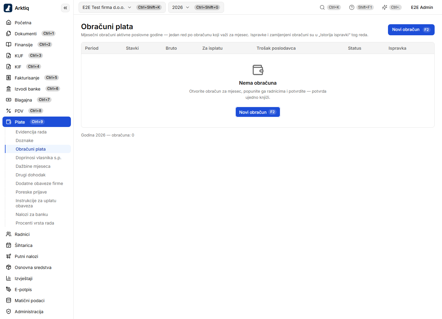 Obračuni plata — prazna lista aktivne godine sa kolonama Period, Stavki, Bruto, Za isplatu, Trošak poslodavca, Status i Ispravka