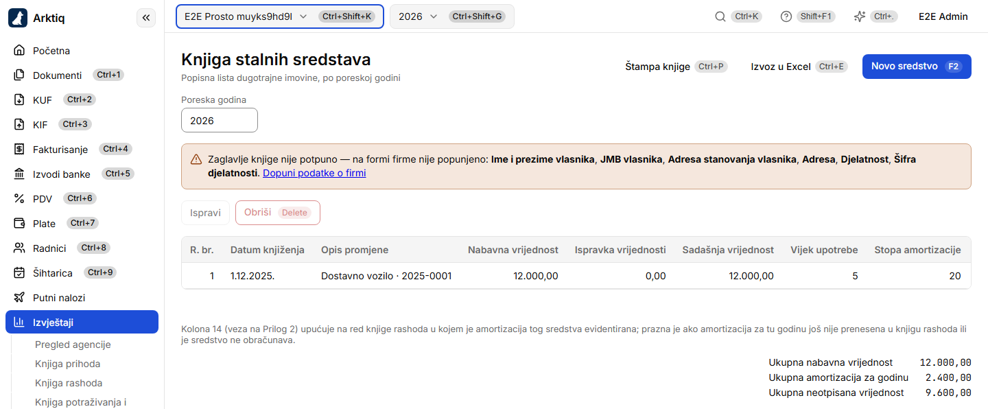 Knjiga stalnih sredstava sa unesenim sredstvom i amortizacijom izvedenom iz propisane stope